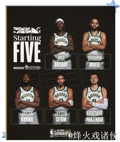 NBA实力排行榜：前三席位稳固，火箭跃升至第四