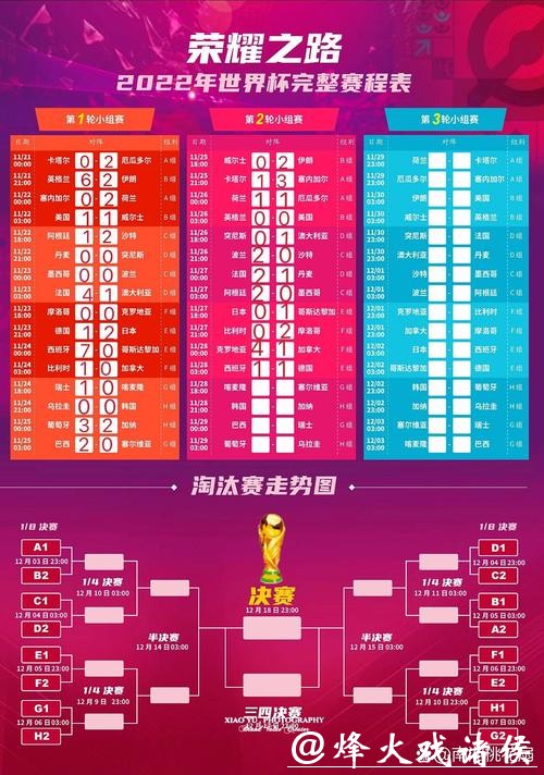 “最新详细世界杯赛程信息全解析” “最新详细世界杯赛程信息全解析”