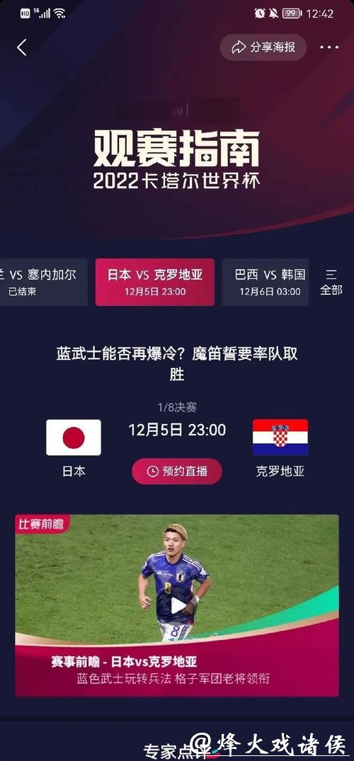 全面解析2026世界杯参赛球队战绩统计